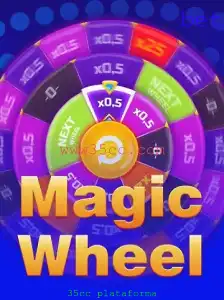 MagicWheel: Descubra a Nova Sensação na 35cc Plataforma